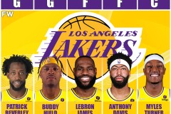新赛季NBA球队实力分级：湖人、火箭强势跻身第二档